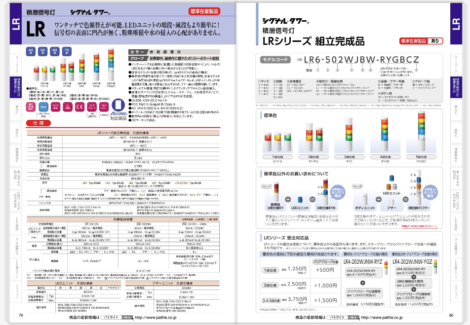 インナーレンズを放射線状に配置した新設計の360°均一光レンズ